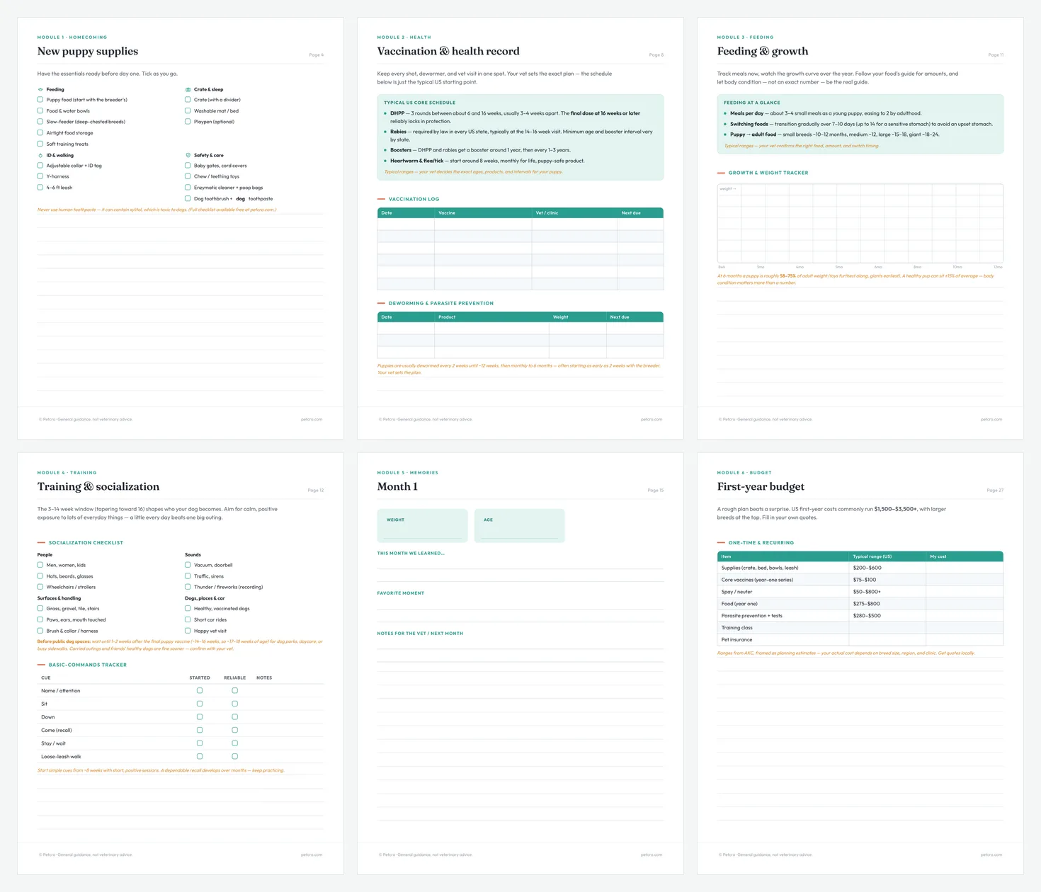 A selection of pages from the planner: supplies, vaccination record, feeding, training, monthly memories, and budget.